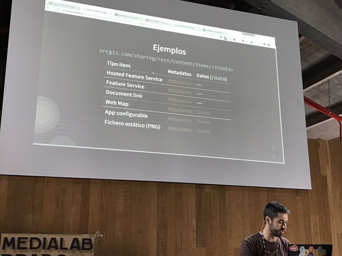 Adriana_Rangel_'s tweet photo. @hhkaos explicando la importancia de los ítems en ArcGIS #DevSummitSpain at @medialabprado @Esri_Spain https://t.co/tP8AP43WH1