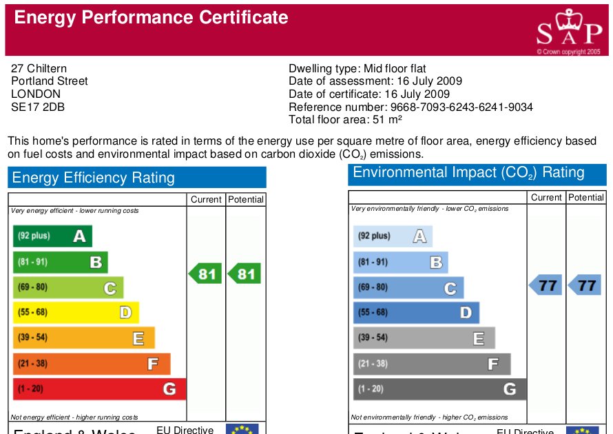 35percent_EAN's tweet photo. New-build homes on #aylesburyestate are less energy efficient than those being demolished. https://t.co/bWkByaNP1l https://t.co/CirFwvrxRf
