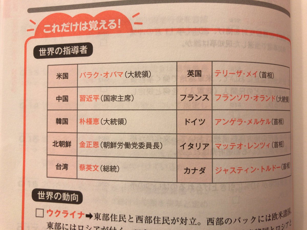 覚え 方 史 文学
