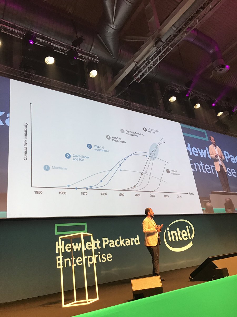 Int4things's tweet photo. Per capire il cambiamento economico bisogna partire da una logica evolutiva @ferrazza a #HPEReimagine @HPE_IT https://t.co/7lbrrZyKCl