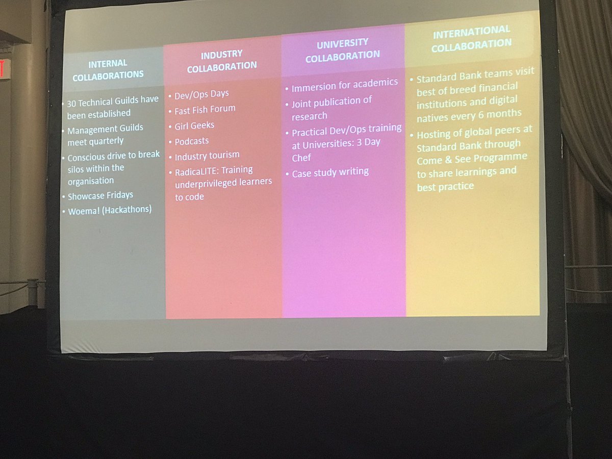 KershneeNaidooK's tweet photo. Driving collaboration across all levels Industry tourism Let's all share💪🏼Diversified teams=better results💥 @joseflangerman @StandardBankZA https://t.co/AWdIM4qvkv