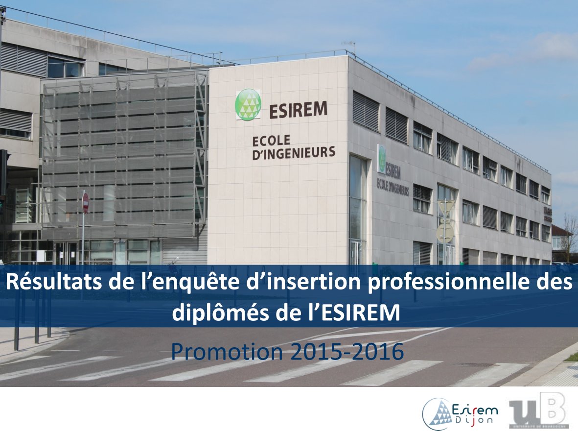 Voici l'enquête d'#insertion professionnelle pour nos diplômés 2016 ! esirem.u-bourgogne.fr/images/stories… #emplois