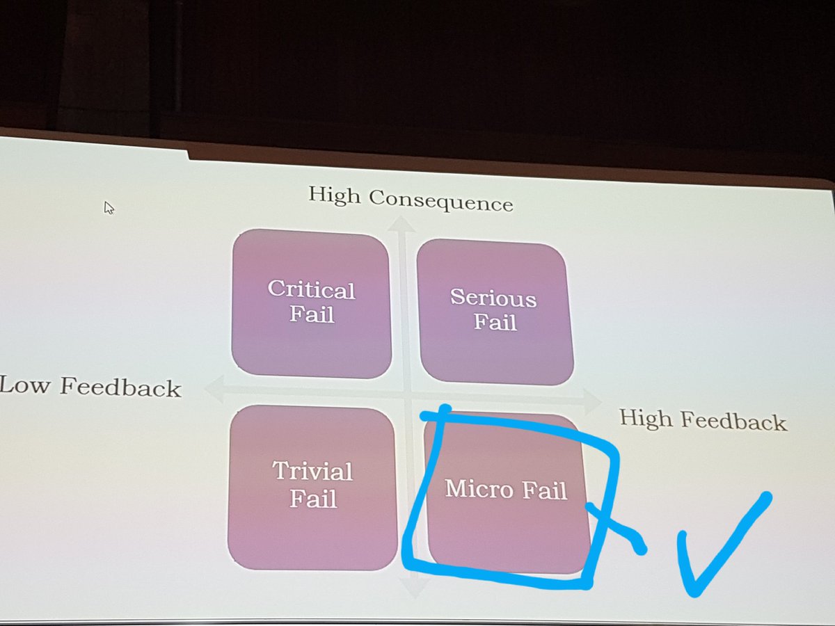 jilly_mackay's tweet image. Students need more opportunities for feedback at low risk. Can it happen through play? #elearninged @nicwhitton