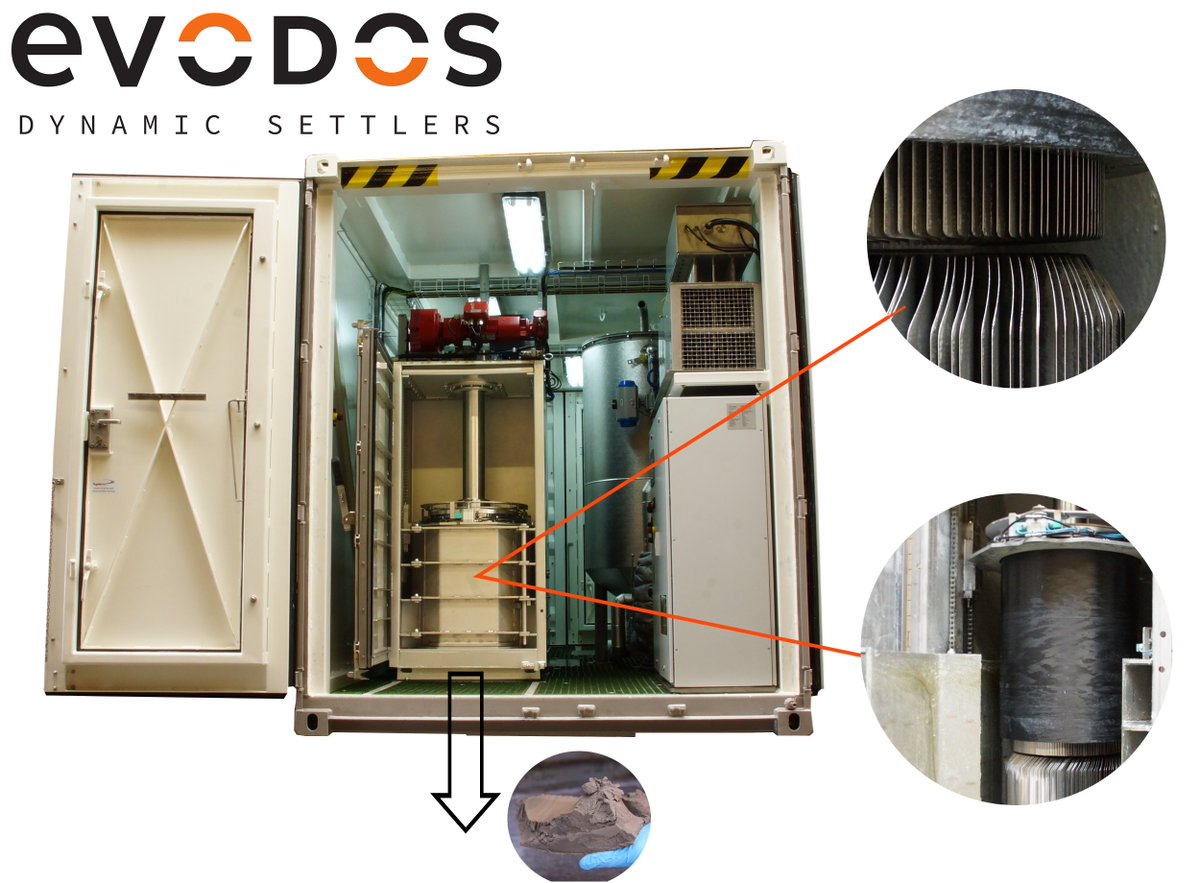 Evodos dynamic settling turned out to be ''the missing link" for several wastewater treatment applications (ultrafines removal)