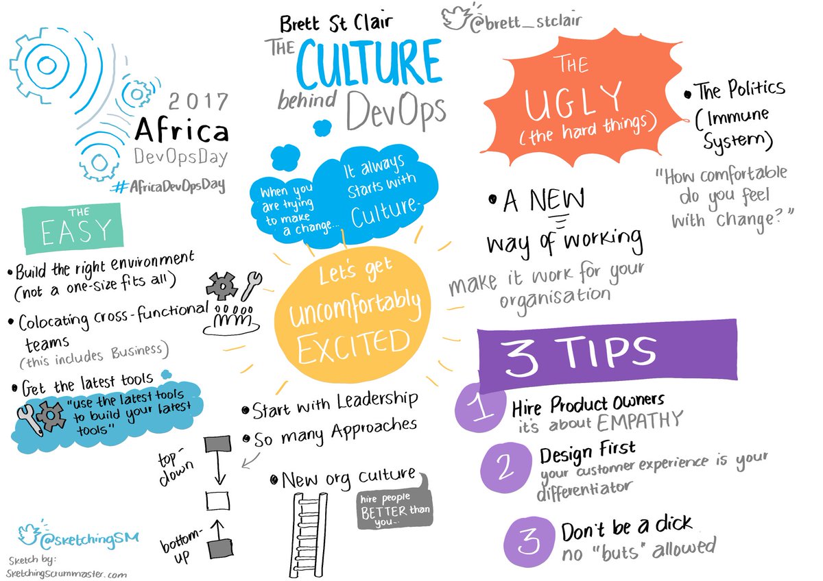 sketchingsm's tweet photo. When you are trying to make a change -it always starts with culture @brett_stclair #AfricaDevOpsDay #sketchnote #devops https://t.co/s9B6qTinWC