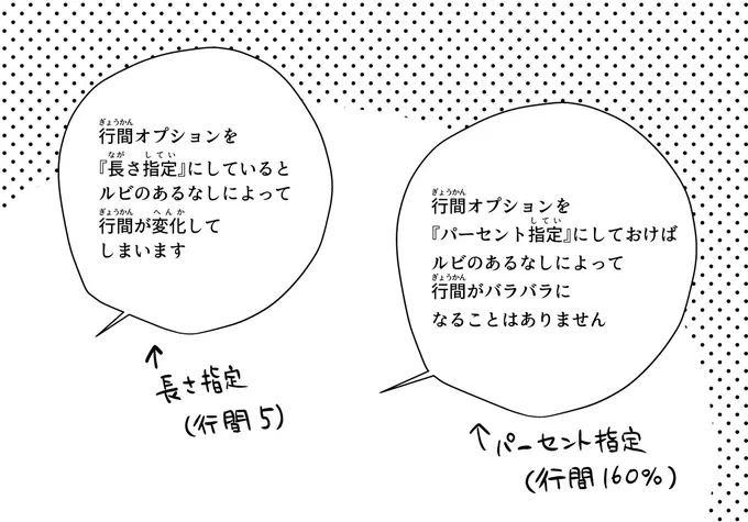 クリスタの文字入れ機能についてのメモ。微妙な差ですが、ルビ入れが必要な原稿を作るときは「長さ指定」ではなく「パーセント指定」で行間設定したほうが良さそう　#clip_studio 