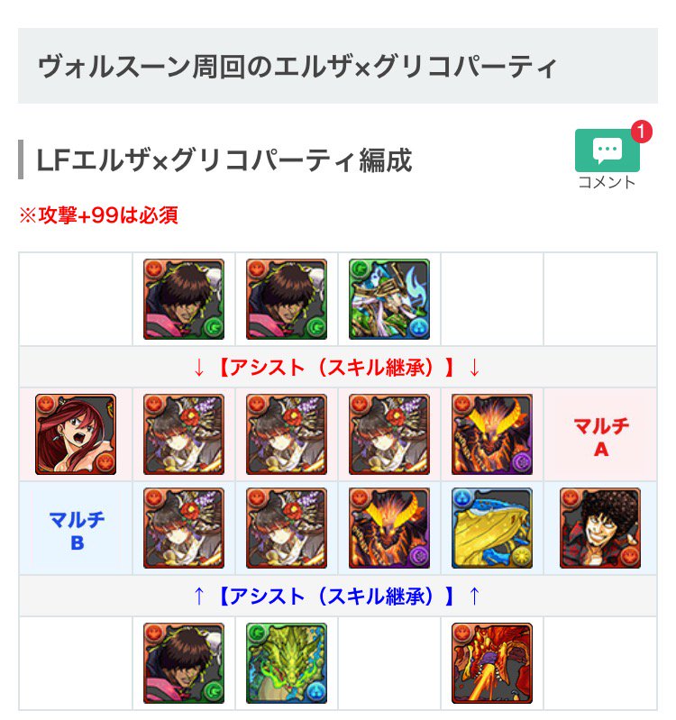 マヨネーズ大さじ1杯 Pazmaluu Twitter