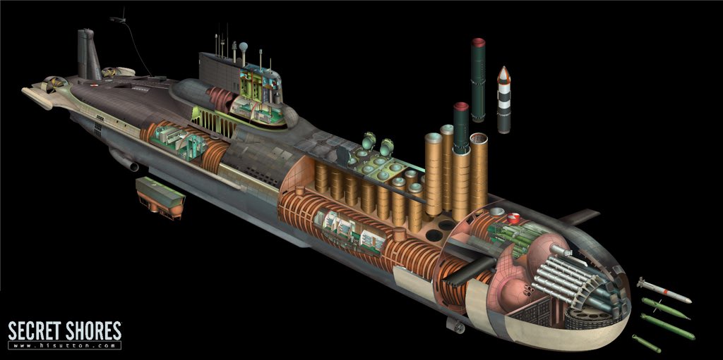 الغواصةالنووية المرعبة "تايفون" أكبر الغواصات الموجودة في العالم. DDZsjuYWsAAJu7n