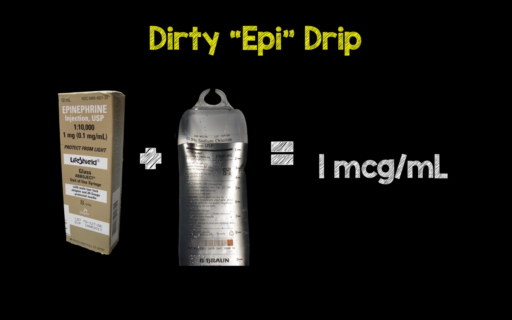 Epi info online Epi info online