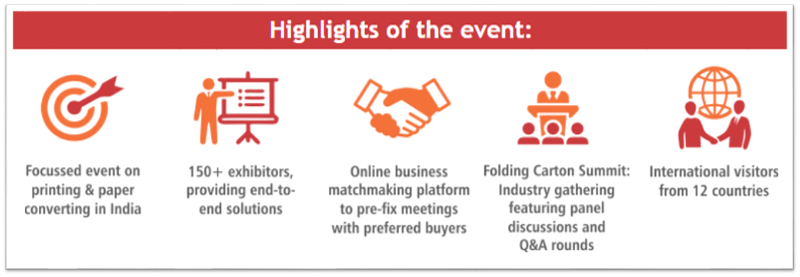 indiafolding's tweet photo. Never before opportunity to meet leading #paper #converters &amp; #packaging manufactures at #IFC2017. Details visit https://t.co/AnqRKnzZtD https://t.co/UWKmNZ7bDs