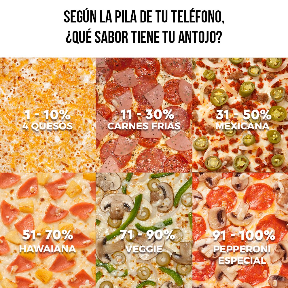 Detalle 79+ imagen dominos pizza telefono juarez Thptletrongtan.edu.vn