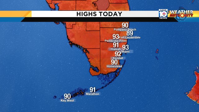 STEAMY WEDNESDAY - Miami and Pembroke Pines topped the high temperatures for today reaching 93­° #hot #Flwx #summer https://t.co/u0Xi3PlBc4