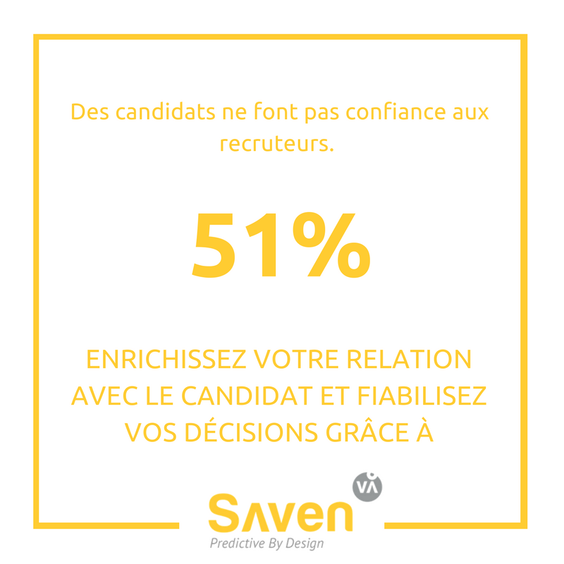 savenwall's tweet photo. Enrichissez la relation avec vos candidats grâce à Saven ! 😀
#RecrutementPrédictif https://t.co/9skgCmWIPa