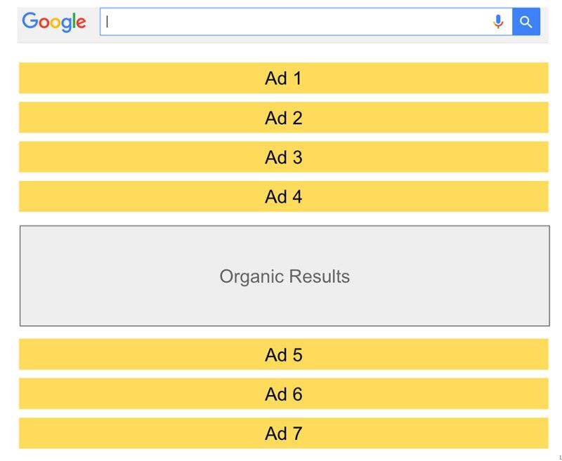 SimonVanrykel's tweet photo. Four #searchengine marketing #updates that you should know ! #Digitalmarketing https://t.co/CbWFIlGLzg https://t.co/ehbBMlRVbq