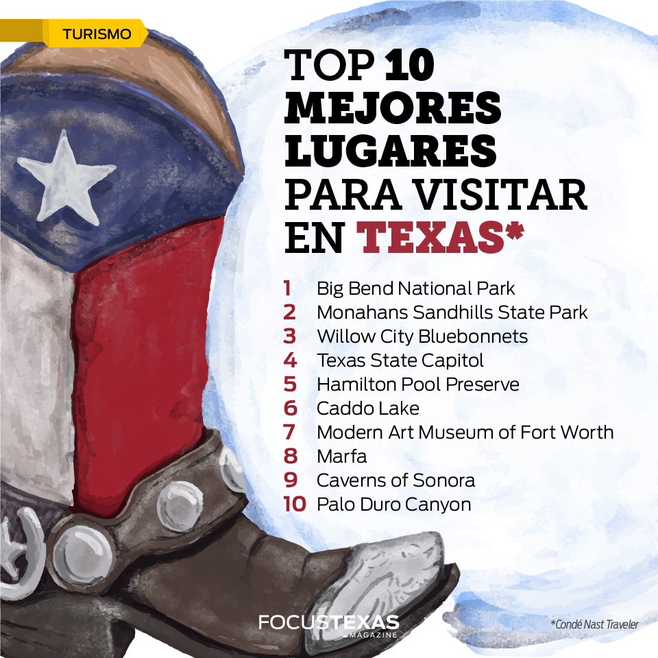 Texasone FOCUS TEXAS Magazine (@FocusTexasMag) / Posts / X
