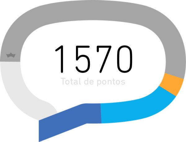 Precisando de RT galera dá uma força...#BetaAjudaBeta #BetaMigos_Oficial #betaseguebeta