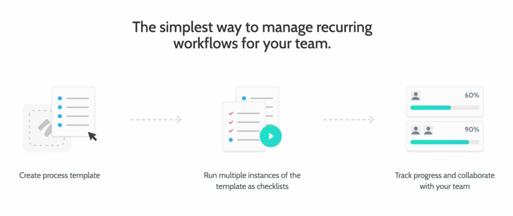 Deanith007's tweet image. RT @SeanEllis: Manage a Remote Team With These 9 Powerful Tools  #startup growthhackers.com/articles/manag…