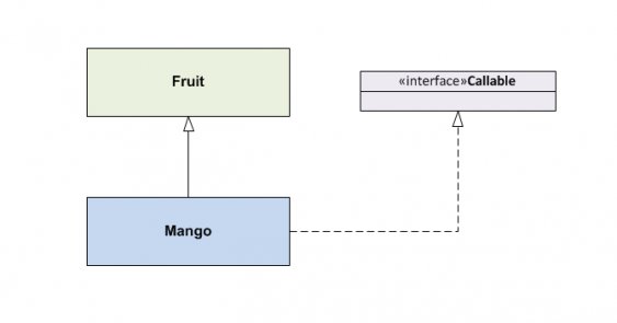 java's tweet image. 4 methods for writing multi-threaded code in #Java  

makeuseof.com/tag/methods-wr…