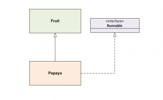 java's tweet image. 4 methods for writing multi-threaded code in #Java  

makeuseof.com/tag/methods-wr…