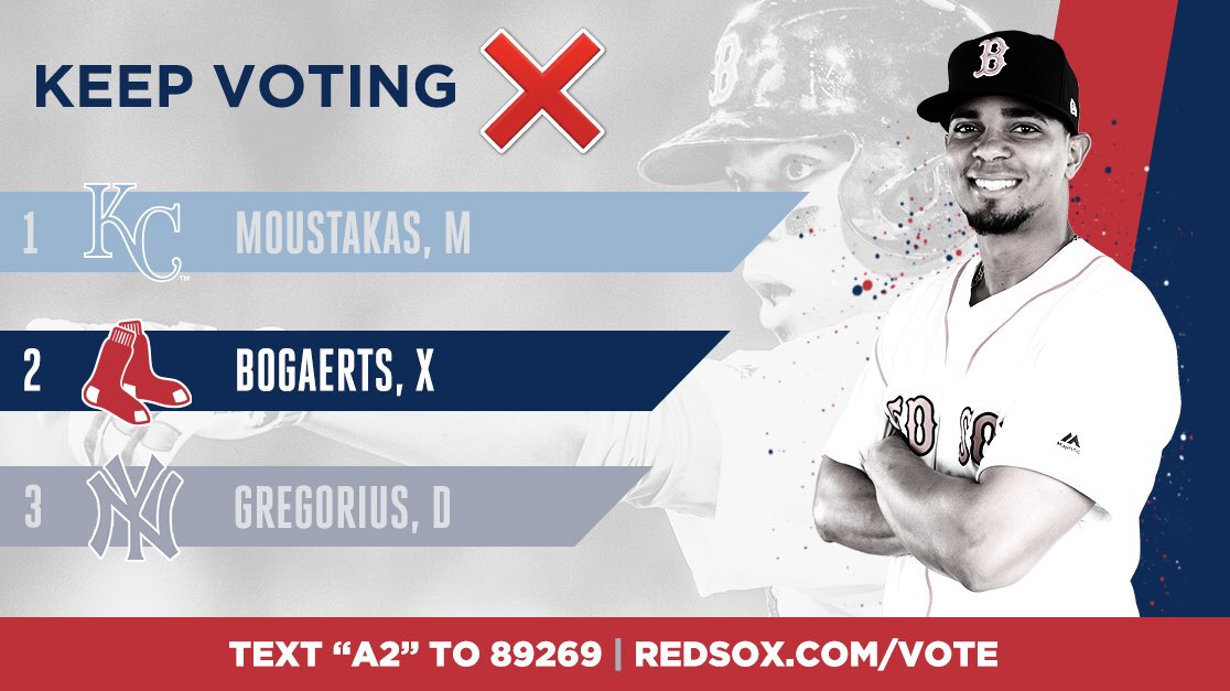 RedSox's tweet photo. FINAL VOTE UPDATE: 
Bogey remains in 2nd! 

You have one mission: #VoteX!!! 
📱 A2 ➡️ 89269
💻 https://t.co/TNu271yiIB https://t.co/FpSERQlraj