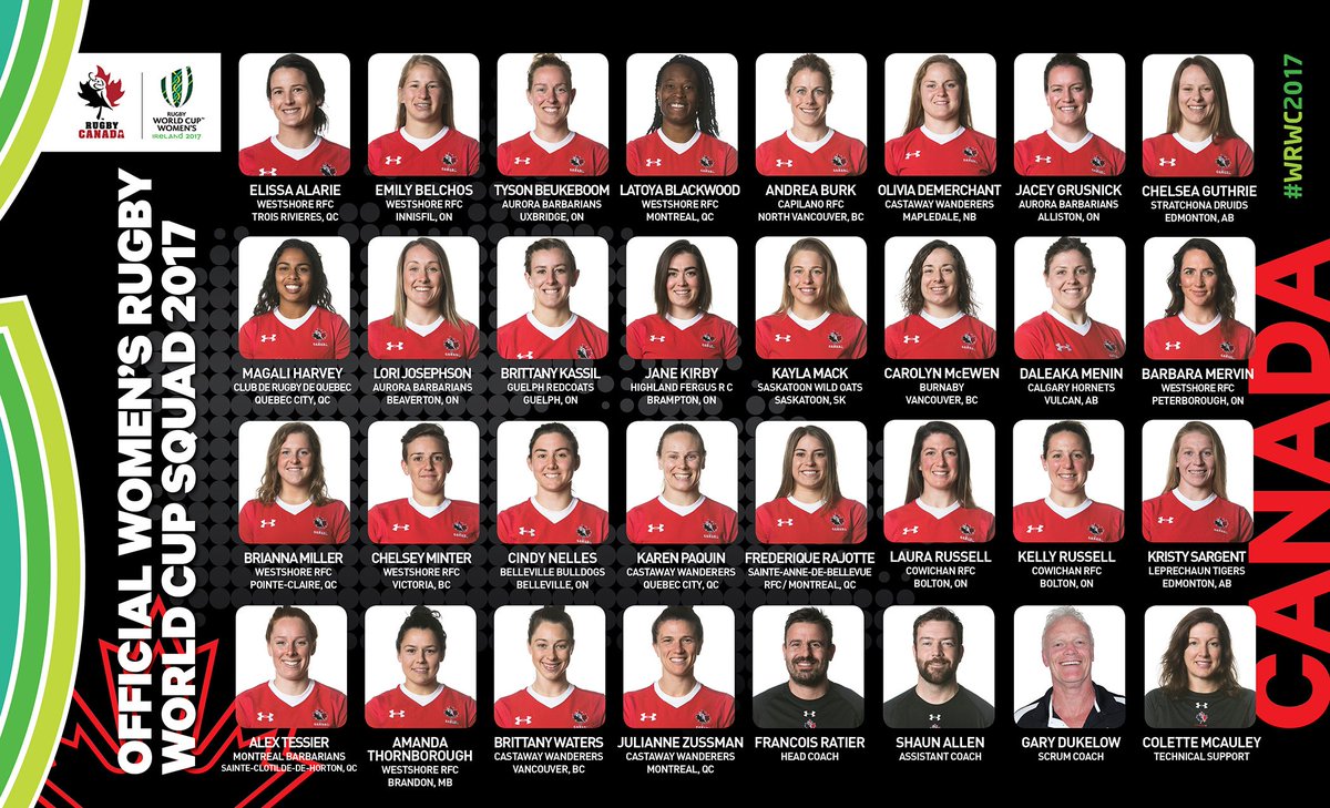 McMaster Men's Rugby (MacRugbyMen) Twitter