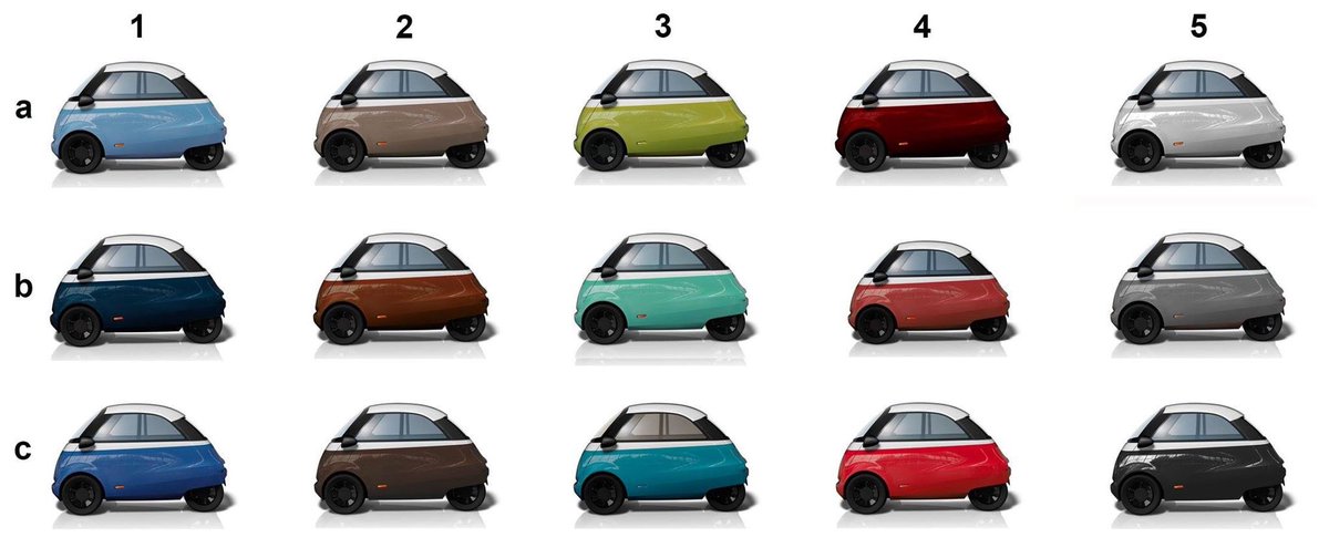 MicrolinoWorld's tweet photo. We are planning 5 basic colors and need your help: tell us which 5 colors you like best in the comments! #design #urbanmobility https://t.co/uO9yhAZA0m