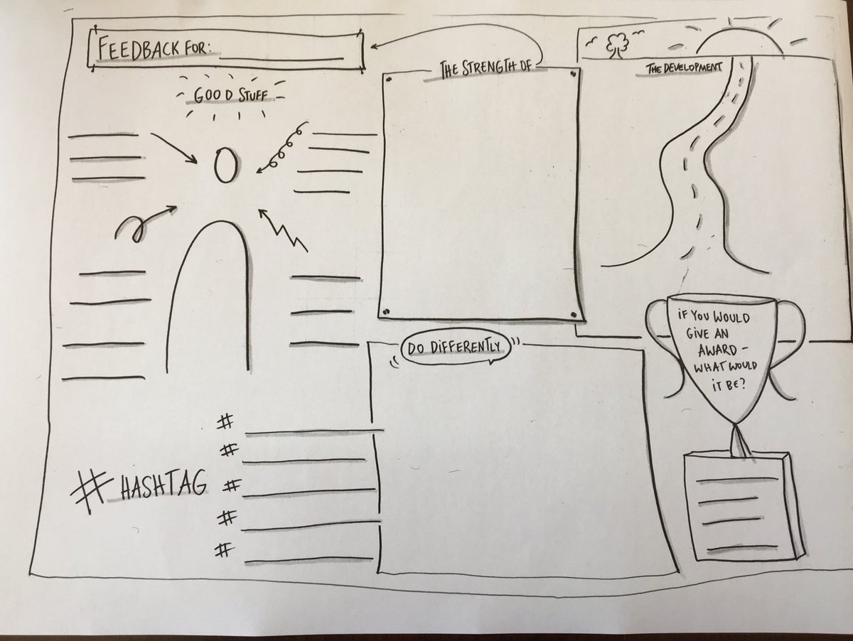 YLABProject's tweet image. Great first day of meeting 5 today, filming case studies and giving feedback! #joinlearngrow