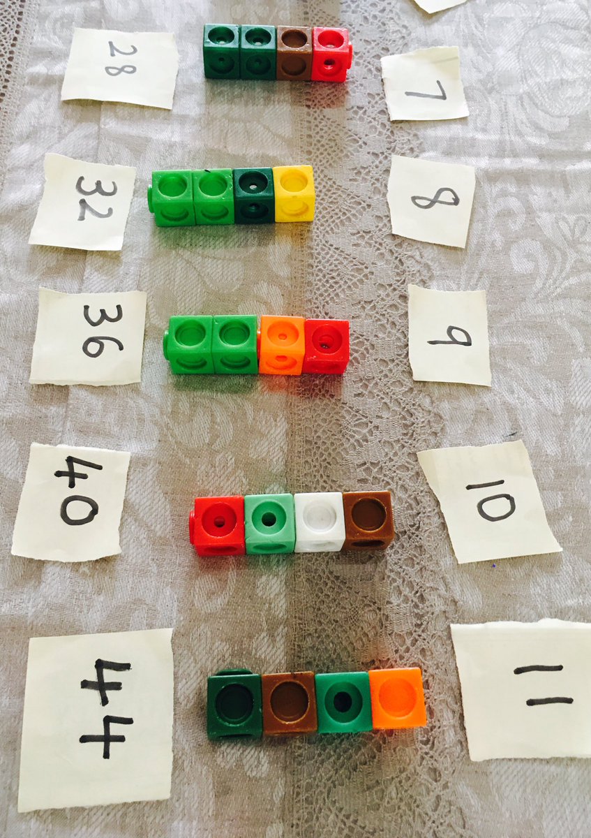 'I can't see the numbers in my head!' Okay let's create it then! 🔢 #maths #scaffolding #timestables #tuition