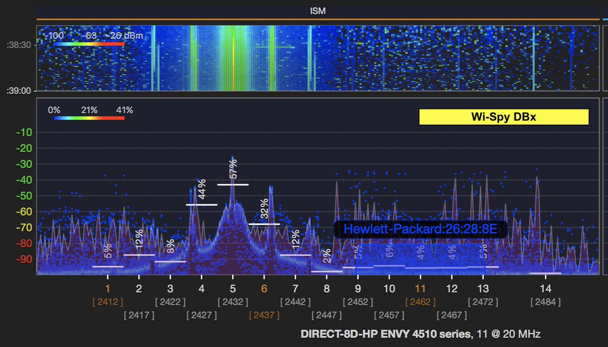 WiFi Explorer Pro 3 WiFi Explorer Pro 3