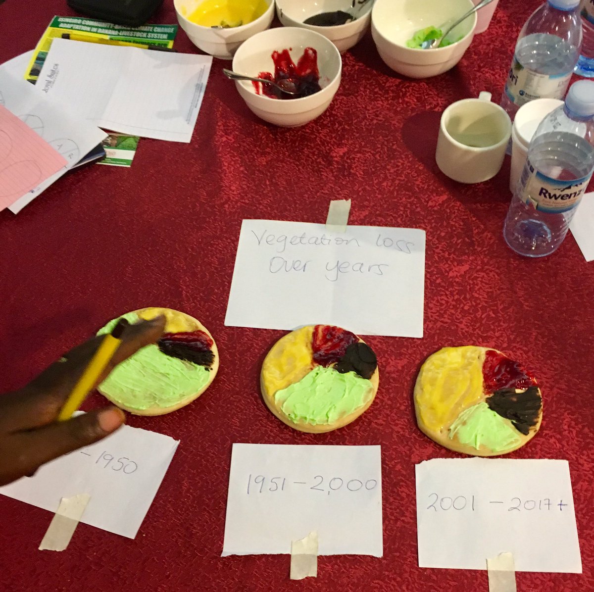 RoopSingh's tweet photo. #datacuisine combines food & data to make abstract #EbA concepts like vegetation loss REAL ... and delicious at #CBA11 https://t.co/0s6QKupNtE