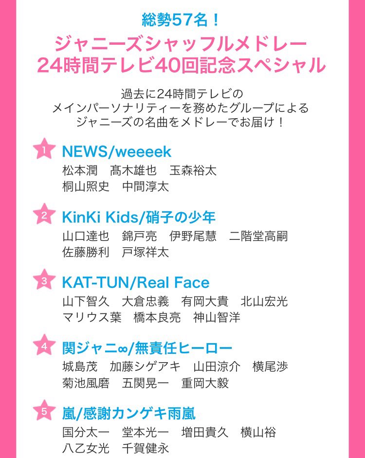 MUSIC DAYのシャッフル組み合わせスクショしといたのでどうぞ w