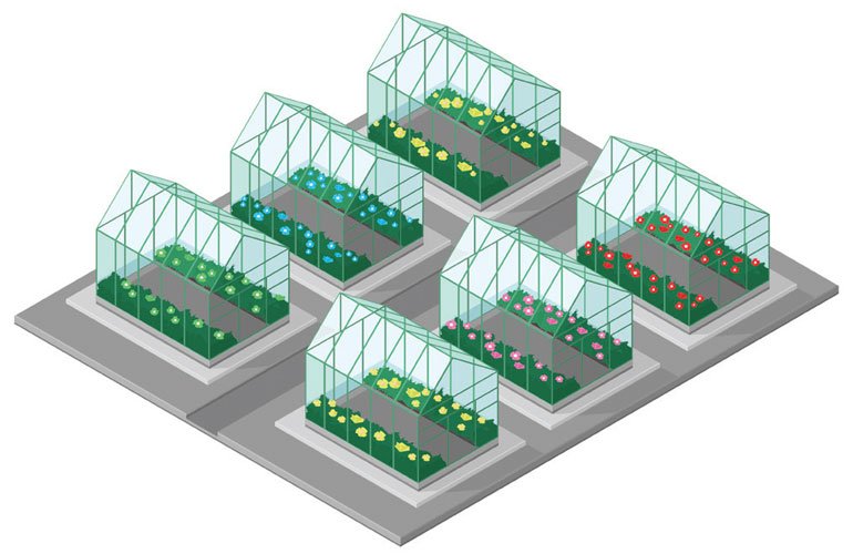 SecurChargeback's tweet image. New post (POS fоr Lаwn/ Gаrdеn Suррlу/ Nurѕеrу MCC 5261) has been published on Chargeback Security - chargebacksecurity.com/pos-f%d0%ber-l…