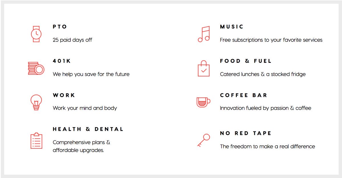 HelloRedSpark's tweet image. We're looking for a Data Engineer to architect &amp;amp; launch new data models, providing powerful analytics. Appy now: bit.ly/2sKlWGl