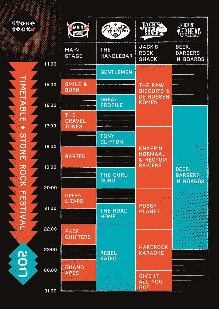 Hell yeah! De timetable is retestrak rond en ook de plattegrond zit weer mighty fine in elkaar voor Stone Rock Festival 2017!