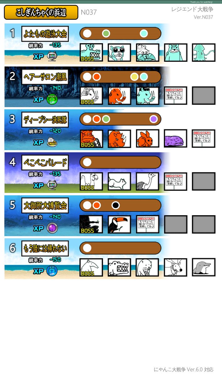 Walker7 A Twitter レジェンド大戦争 Ver N037 こしぎんちゃくの浜辺 ヘアーサロン潮風では三色イノシシ 久しぶりに白オンリーのステージも にゃんこ大戦争 レジェンド大戦争