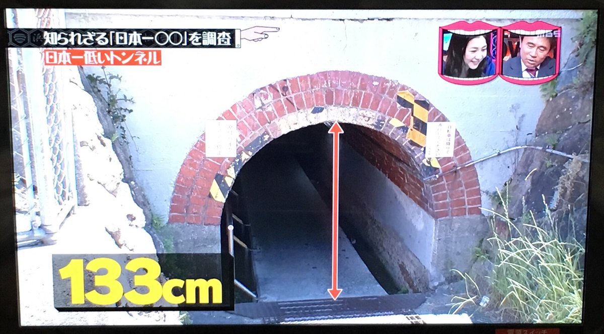日本一低いトンネル 日本一低いトンネル
