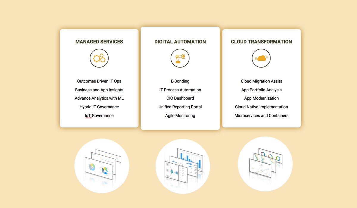 CFX_Events's tweet image. Successfully powering partners business with comprehensive portfolio of solutions with extensible #AppDimensions #clus GDT booth 1419