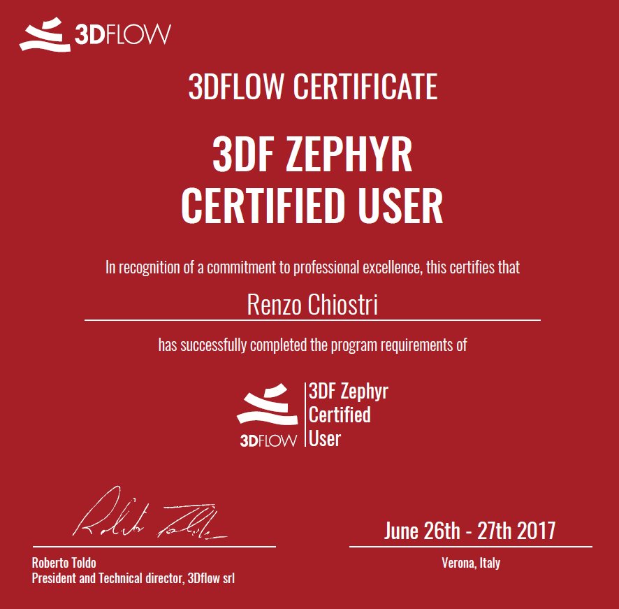 Great training, two amazing days! <a href="/_3Dflow_/">3Dflow</a>