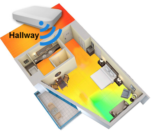Want to break the upgrade cycle and improve guest Wi-Fi? Visit our blog to learn about extending your investment: wcs.so/F6C870