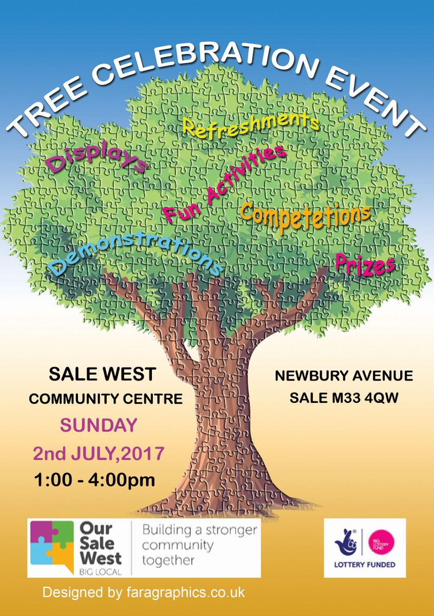 What would you like to see in Sale Wests woods and park? <a href="/swvm33/">Sale West Voice</a> <a href="/Coppice_blueSCI/">Coppice Library & Wellbeing Centre</a> <a href="/CityofTreesMcr/">City of Trees</a>