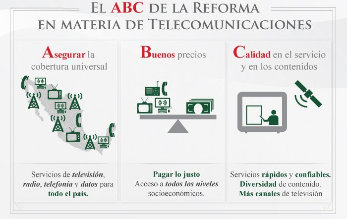 EmbamexSL's tweet image. The #TelecomReform involves bridging the gap between those who have access to digital technology and those who do not. #MexicoGlobal