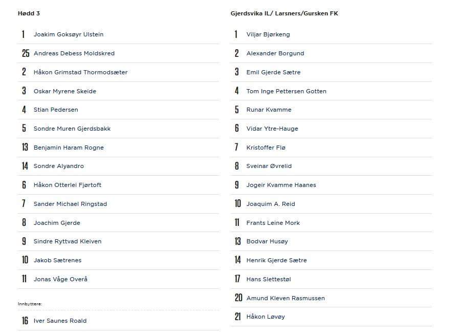 Troppa til vårsesongens siste kamp! 
Kampstart 18.30!
