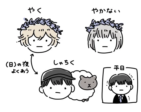 #休日の天使 