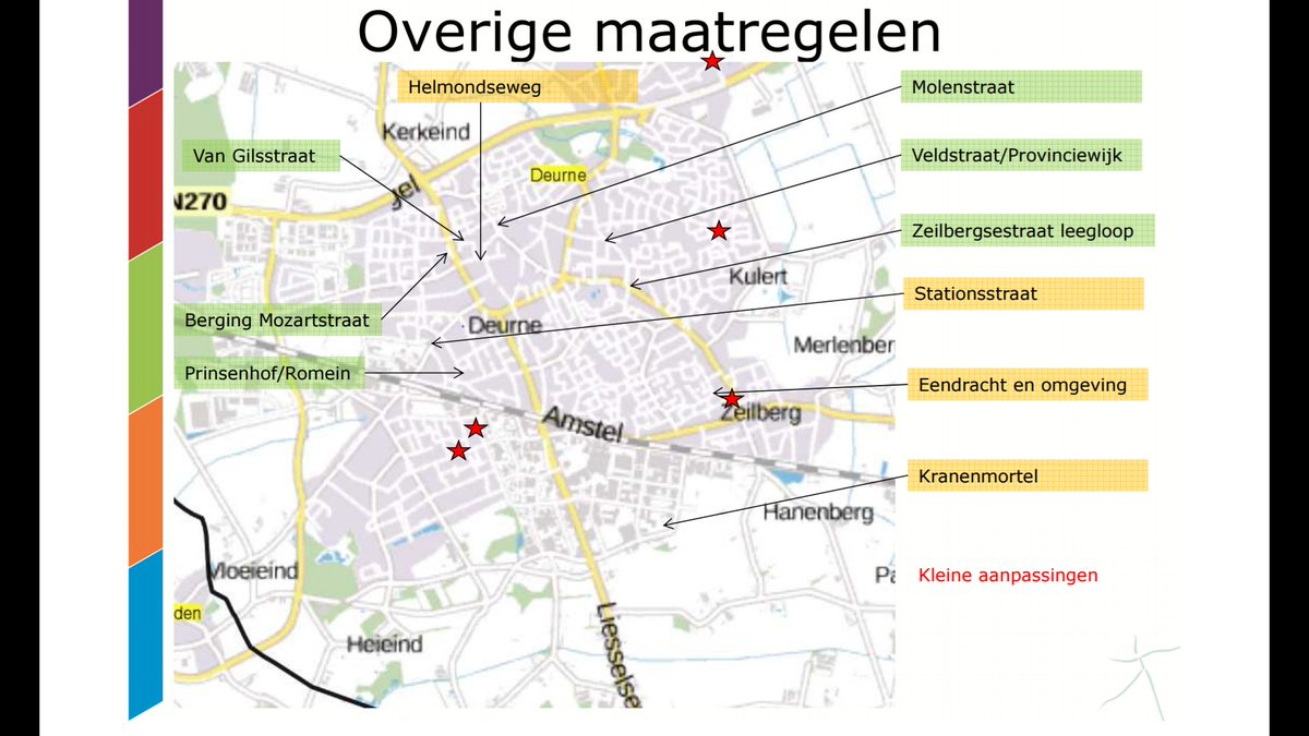 JobVogels's tweet photo. In #Deurne het laatste jaar flink wat maatregelen genomen om wateroverlast tegen te gaan! Hopelijk houdt iedereen dit jaar droge voeten. https://t.co/EpnCn7edEc