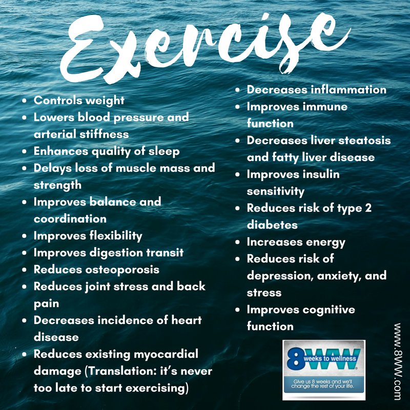 8WW's tweet photo. Why is exercise such an important component to 8WW?  
Check out the list of benefits!
#itsmorethanjustweightloss
https://t.co/bUUqW11IDN https://t.co/1muBbk2h15