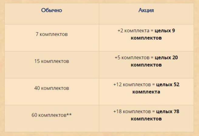 HsManacost's tweet photo. Акция "Великий кр��тер" уже в игре! Для тех, кто желает приобрести бустеры
#Hearthstone #Manacost https://t.co/lXA0q4Hyc9