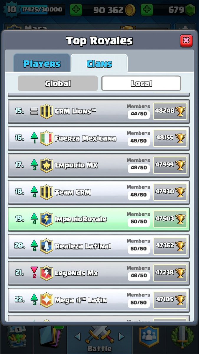 ImperioRoyaleMX's tweet photo. Ahí estamos Tratando de ser mejores día a día...GO IMPERIO ROYALE AL TOP 15 DE MEXICO @novaimperio @ArielBalorGamer @aldahircem @Maca961209 https://t.co/7PVIw403HC