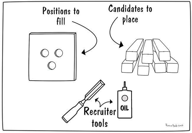 ContainerJrnl's tweet image. The Work of a Technical Recruiter - bit.ly/2t2d38t bit.ly/2t1XL3x by @devopsdotcom #roelbob