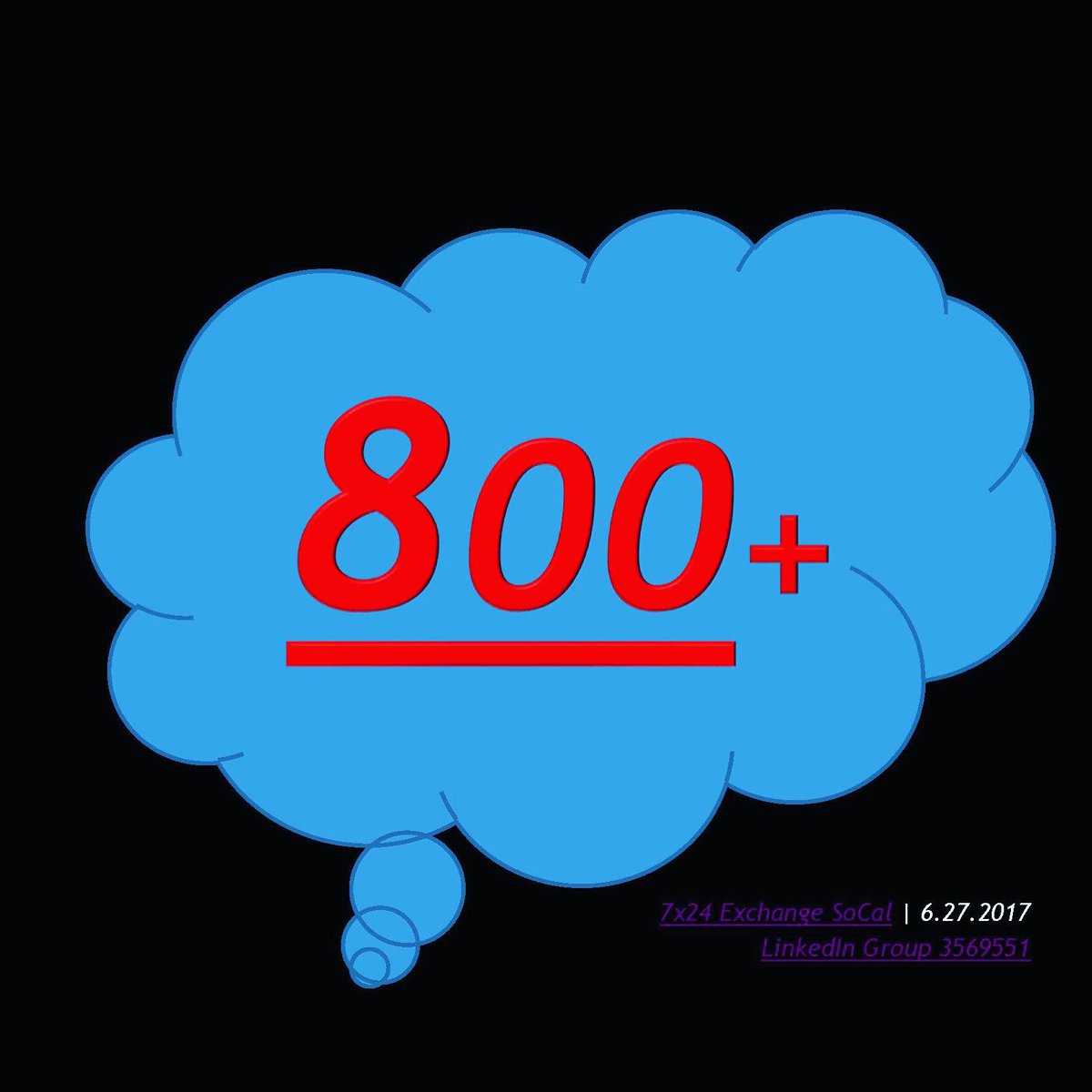 7x24SoCal's tweet photo. We are the largest of the 7x24 LI Groups!! We're > 800 https://t.co/IQ7N2cSBrV #GetINVOLVED #AI #DataCenter #Cloud #IT #MissionCritical https://t.co/Ok91kqpn2x