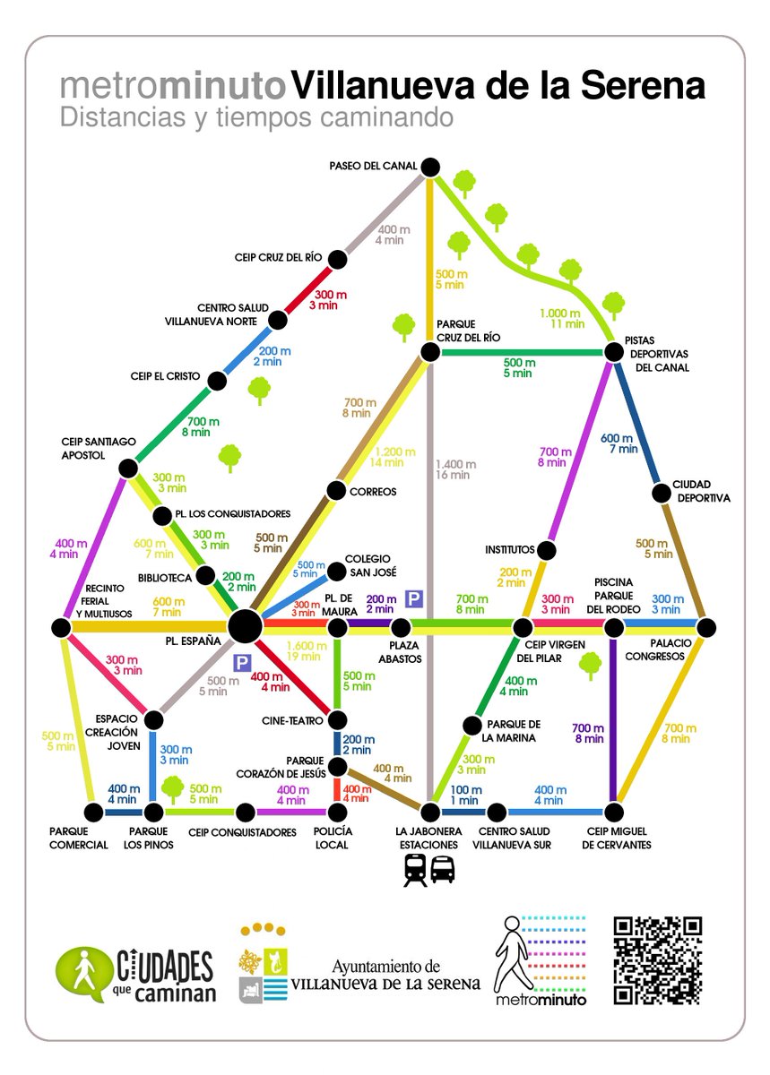 #MetroMinuto🚶‍♀️Disfruta de Villanueva de la Serena caminando.🚶Caminar es salud. Activa cuerpo y mente. Cuida la naturaleza
<a href="/CiudadesCaminan/">Ciudades que Caminan</a>